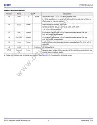 8T49N243NLGI Datasheet Page 5