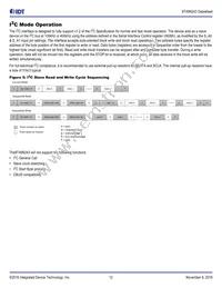 8T49N243NLGI Datasheet Page 12