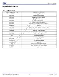 8T49N243NLGI Datasheet Page 13