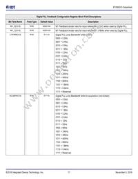 8T49N243NLGI Datasheet Page 17