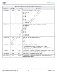 8T49N243NLGI Datasheet Page 18