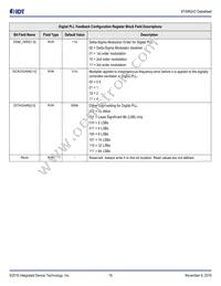 8T49N243NLGI Datasheet Page 19