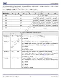 8T49N243NLGI Datasheet Page 20