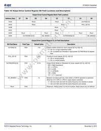 8T49N243NLGI Datasheet Page 22