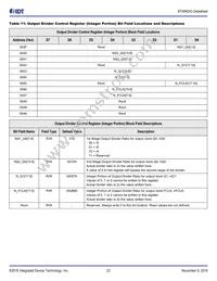 8T49N243NLGI Datasheet Page 23