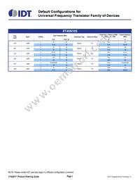 8T49N244A-999ASGI Datasheet Cover