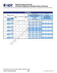 8T49N244A-999ASGI Datasheet Page 7