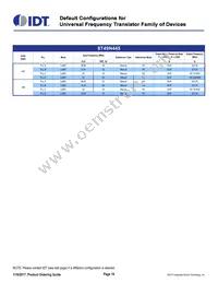 8T49N244A-999ASGI Datasheet Page 18