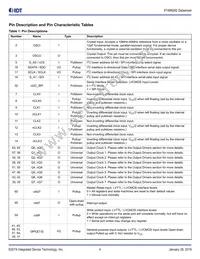 8T49N282C-999NLGI Datasheet Page 4