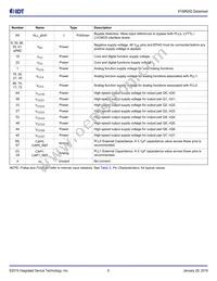 8T49N282C-999NLGI Datasheet Page 5