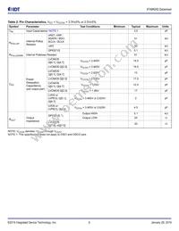 8T49N282C-999NLGI Datasheet Page 6