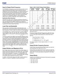 8T49N282C-999NLGI Datasheet Page 9