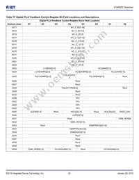 8T49N282C-999NLGI Datasheet Page 20