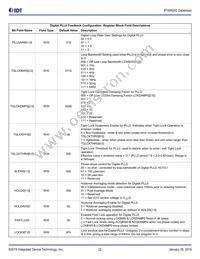 8T49N282C-999NLGI Datasheet Page 22