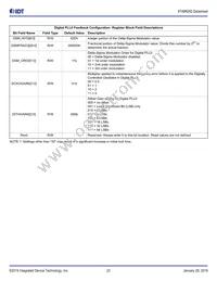 8T49N282C-999NLGI Datasheet Page 23