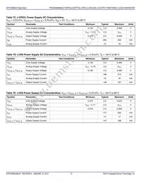8T49N524NLG8 Datasheet Page 10