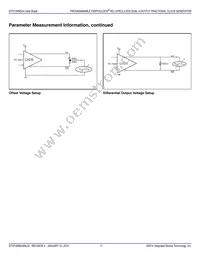 8T49N524NLG8 Datasheet Page 17