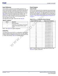 8V19N407Z-24NLGI Datasheet Page 7