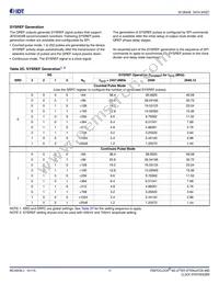 8V19N407Z-24NLGI Datasheet Page 11
