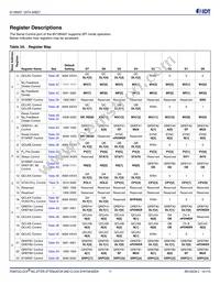 8V19N408ZNLGI Datasheet Page 17