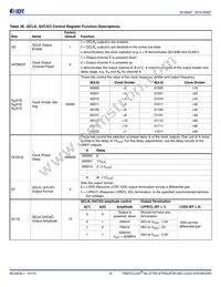 8V19N408ZNLGI Datasheet Page 20