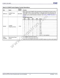 8V19N408ZNLGI Datasheet Page 23