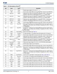 8V19N478BDGI Datasheet Page 7