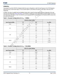 8V19N478BDGI Datasheet Page 12