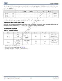 8V19N478BDGI Datasheet Page 22