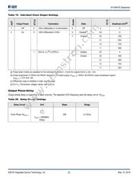 8V19N478BDGI Datasheet Page 23