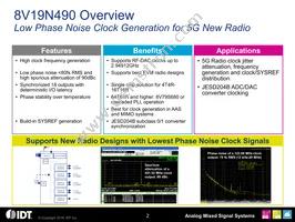 8V19N490ABDGI Datasheet Page 2