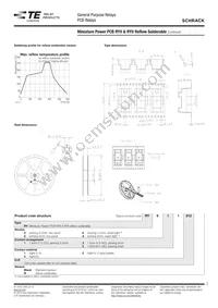 9-1393224-5 Datasheet Page 3