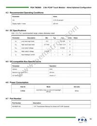 90-00001-A0 Datasheet Page 15