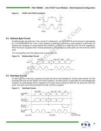 90-00001-A0 Datasheet Page 17