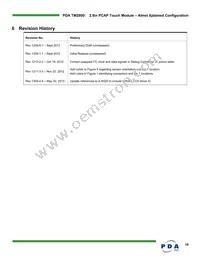 90-00001-A0 Datasheet Page 19