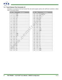 90-00002-A0 Datasheet Page 6