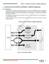 90-00002-A0 Datasheet Page 9