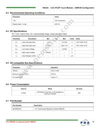 90-00002-A0 Datasheet Page 17