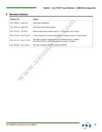 90-00002-A0 Datasheet Page 21