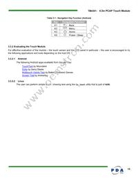 90-00002-C0 Datasheet Page 15