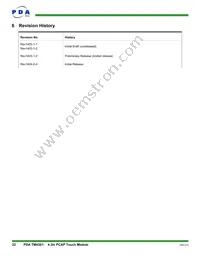 90-00002-C0 Datasheet Page 22