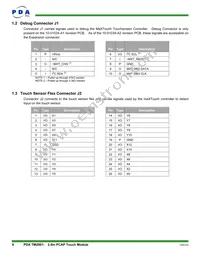 90-00003-A1 Datasheet Page 6