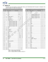 90-00003-A1 Datasheet Page 10