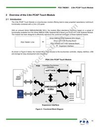 90-00003-A1 Datasheet Page 11