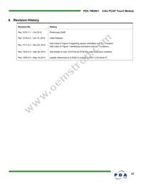 90-00003-A1 Datasheet Page 23