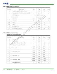 90-00035-A0 Datasheet Page 18