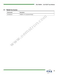 90-00035-A0 Datasheet Page 19