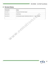 90-00035-A0 Datasheet Page 23