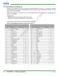 90-00036-A0 Datasheet Page 8