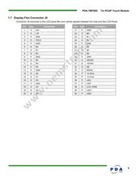 90-00036-A0 Datasheet Page 9